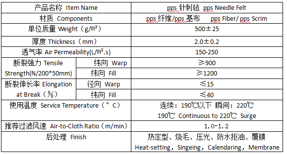 pps高温<a href='/ccbd.html'>除尘布袋</a>